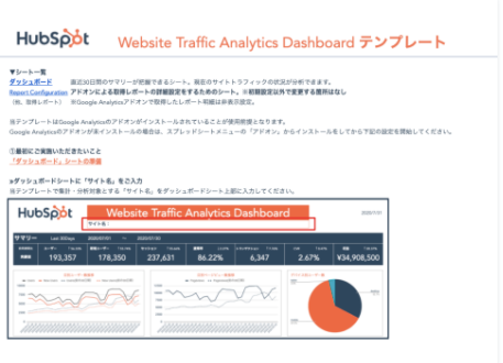 HubSpot WEBサイト トラフィック 分析ダッシュボード