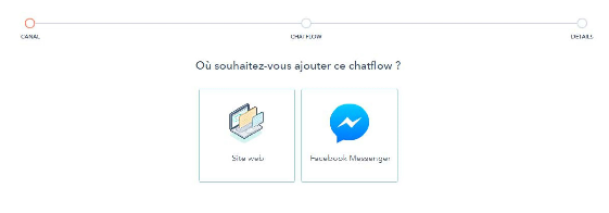 création chatbot Messenger dans HubSpot