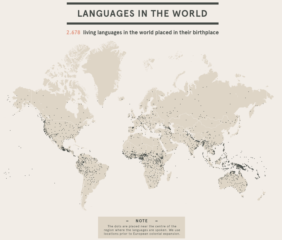 世界各国の言語