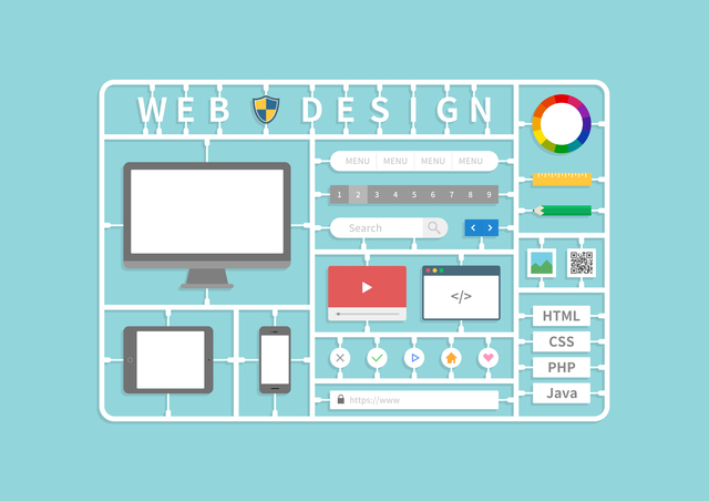 Webデザインの質をもう一段階上げる方法