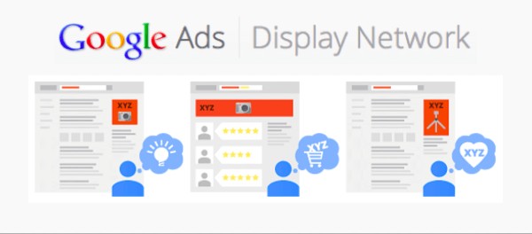 formats d'annonces Google Ads