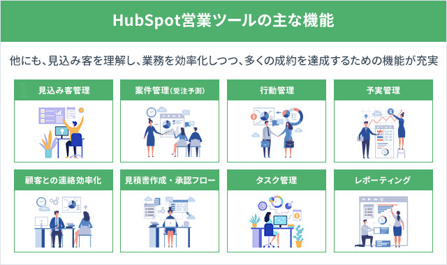 HubSpot営業ツールの主な機能