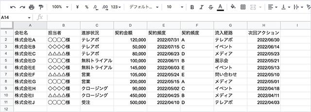 Excel／Google スプレッドシート