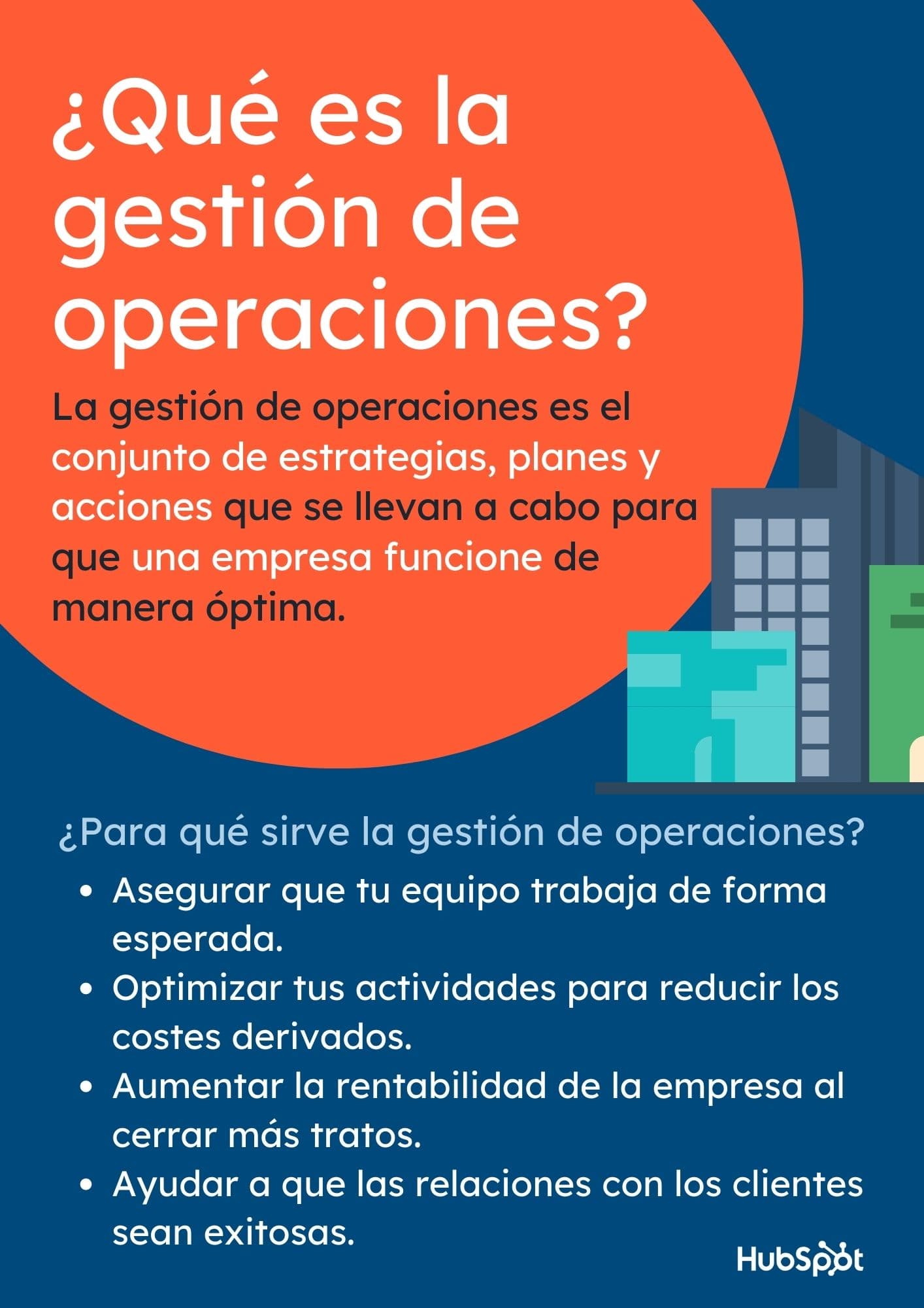 Infografía sobre qué es la gestión de operaciones y para qué sirve