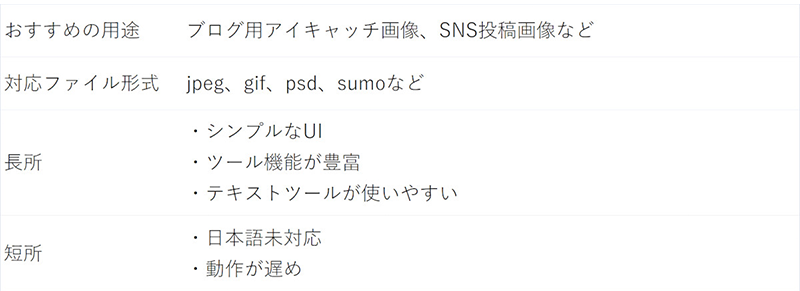 5. Sumo Paint（スモー ペイント）_2